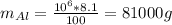 m_{Al}=\frac{10^{6}*8.1}{100} =81000g