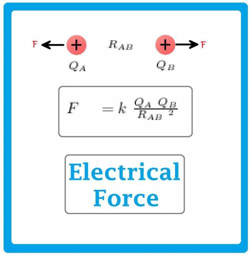 Two protons in an atomic nucleus are typically separated by a distance of 2 ✕ 10-15 m. the electric