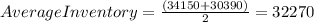 AverageInventory=\frac{(34150+30390)}{2} =32270