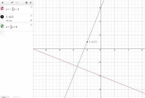 (-2,1);  perpendicular to y= - 2/5x -4  explain step by step?
