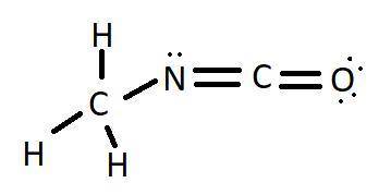 Methyl isocyanate, h3c-n=c=o, is used in the industrial synthesis of a type of pesticide and herbici