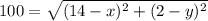 100 = \sqrt{(14-x)^2+(2-y)^2}