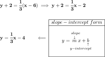 \bf y+2=\cfrac{1}{3}(x-6)\implies y+2=\cfrac{1}{3}x-2 \\\\\\ y=\cfrac{1}{3}x-4\qquad \impliedby \begin{array}{|c|ll} \cline{1-1} slope-intercept~form\\ \cline{1-1} \\ y=\underset{y-intercept}{\stackrel{slope\qquad }{\stackrel{\downarrow }{m}x+\underset{\uparrow }{b}}} \\\\ \cline{1-1} \end{array}