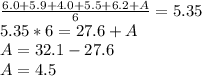 \frac{6.0+5.9+4.0+5.5+6.2+A}{6} = 5.35\\5.35 * 6= 27.6 + A\\A = 32.1-27.6\\A=4.5