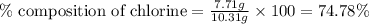 \%\text{ composition of chlorine}=\frac{7.71g}{10.31g}\times 100=74.78\%