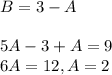 B = 3 - A\\\\5A - 3 + A = 9\\6A = 12, A = 2