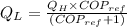 Q_L = \frac{Q_H \times COP_{ref}}{(COP_{ref} + 1)}