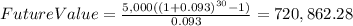 FutureValue=\frac{5,000((1+0.093)^{30}-1) }{0.093} =720,862.28
