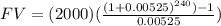 FV=(2000)(\frac{(1+0.00525)^{240})-1}{0.00525})
