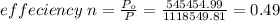 effeciency\ n = \frac{P_o}{P} = \frac{545454.99}{1118549.81} = 0.49