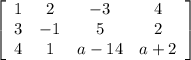 \left[\begin{array}{cccc}1&2&-3&4\\3&-1&5&2\\4&1&a-14&a+2\end{array}\right]