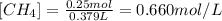 [CH_4]=\frac{0.25mol}{0.379L}=0.660mol/L
