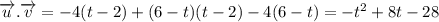\overrightarrow{u}.\overrightarrow{v}=-4(t-2)+(6-t)(t-2)-4(6-t)=-t^{2}+8t-28