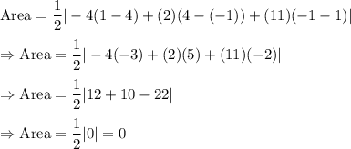 \text{Area}=\dfrac{1}{2}|-4(1-4)+(2)(4-(-1))+(11)(-1-1)|\\\\\Rightarrow\text{Area}=\dfrac{1}{2}|-4(-3)+(2)(5)+(11)(-2)||\\\\\Rightarrow\text{Area}=\dfrac{1}{2}|12+10-22|\\\\\Rightarrow\text{Area}=\dfrac{1}{2}|0|=0