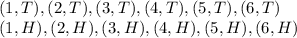 (1,T), (2,T), (3,T), (4, T), (5,T), (6,T)\\(1,H), (2,H), (3,H), (4, H), (5,H), (6,H)