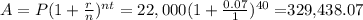 A = P(1 + \frac{r}{n})^{nt} = 22,000(1+\frac{0.07}{1})^{40} = $329,438.07