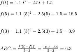 f(t) = 1.1~t^2 - 2.5t + 1.5\\~\\f(5)=1.1~(5)^2 - 2.5(5) + 1.5=16.5\\~\\~\\f(3)=1.1~(3)^2 - 2.5(3) + 1.5=3.9\\~\\~\\ARC= \frac{f(5)-f(3)}{5-3} = \frac{16.5-3.9}{5-3} =6.3