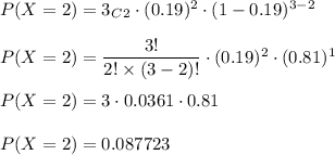 P(X=2)=3_C_2\cdot (0.19)^2\cdot (1-0.19)^{3-2}\\\\P(X=2)=\dfrac{3!}{2!\times (3-2)!}\cdot (0.19)^2\cdot (0.81)^1\\\\P(X=2)=3\cdot 0.0361\cdot 0.81\\\\P(X=2)=0.087723