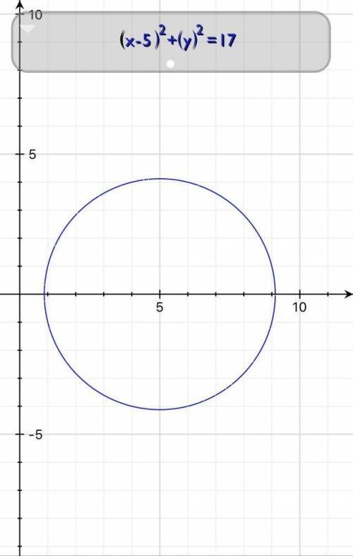1.which is an equation of a circle with center (-5, -7) and radius 6?  2.which is an equation of a c