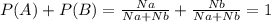 P(A)+P(B) = \frac{Na}{Na+Nb} + \frac{Nb}{Na+Nb} = 1