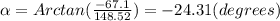 \alpha =Arctan(\frac{-67.1}{148.52} )=-24.31(degrees)