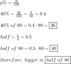 p\%=\frac{p}{100}\\\\40\%=\frac{40}{100}=\frac{4}{10}=0.4\\\\40\%\ of\ 90=0.4\cdot90=\fbox{36}\\\\half=\frac{1}{2}=0.5\\\\half\ of\ 80=0.5\cdot80=\fbox{40}\\\\therefore,\ bigger\ is\ \boxed{half\ of\ 80}