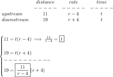 \bf \begin{array}{lccclll}&#10;&distance&rate&time\\&#10;&-----&-----&-----\\&#10;upstream&11&r-4&t\\&#10;downstream&19&r+4&t&#10;\end{array}&#10;\\\\\\&#10;&#10;\begin{cases}&#10;11=t(r-4)\implies \frac{11}{r-4}=\boxed{t}\\\\&#10;19=t(r+4)\\&#10;----------\\&#10;19=\boxed{\frac{11}{r-4}}(r+4)&#10;\end{cases}