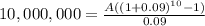 10,000,000=\frac{A((1+0.09)^{10}-1) }{0.09}
