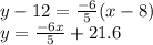 y-12=\frac{-6}{5}(x-8)\\y=\frac{-6x}{5} +21.6
