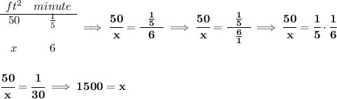 \bf \begin{array}{ccll} ft^2&minute\\ \cline{1-2} 50&\frac{1}{5}\\\\ x&6 \end{array}\implies \cfrac{50}{x}=\cfrac{~~\frac{1}{5}~~}{6}\implies \cfrac{50}{x}=\cfrac{~~\frac{1}{5}~~}{\frac{6}{1}}\implies \cfrac{50}{x}=\cfrac{1}{5}\cdot \cfrac{1}{6} \\\\\\ \cfrac{50}{x}=\cfrac{1}{30}\implies 1500=x