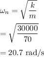 \omega_n=\sqrt{\dfrac{k}{m}}\\\\=\sqrt{\dfrac{30000}{70}}\\\\=20.7\ \rm rad/s