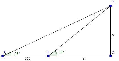 While visiting yosemite national forrest, joe approximated the angle of elevation to the top of a hi