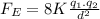 F_{E}= 8 K\frac{q_{1}.q_{2}}{d^{2}}