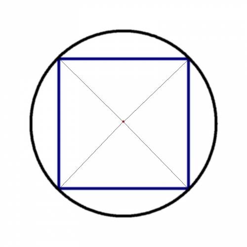 Acircle has a square etched inside of it, with the endpoints of the square touching the circle. if t