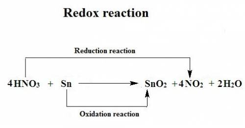 Tin reacts with nitric acid according to the following equation. what substance is the reducing agen