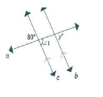 Two parallel lines are crossed by a transversal what is the value of y?   me