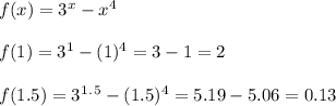 f(x)=3^x-x^4\\\\f(1)=3^1-(1)^4=3-1=2\\\\f(1.5)=3^1^.^5-(1.5)^4=5.19-5.06=0.13