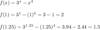 f(x)=3^x-x^4\\\\f(1)=3^1-(1)^4=3-1=2\\\\f(1.25)=3^1^.^2^5-(1.25)^4=3.94-2.44=1.5