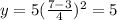 y =5(  \frac{7 - 3}{4} )^{2}  = 5