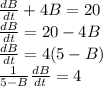 \frac{dB}{dt}+4B=20\\\frac{dB}{dt}=20-4B\\\frac{dB}{dt}=4(5-B)\\\frac{1}{5-B}\frac{dB}{dt}=4