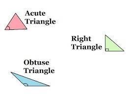 How to find if a triangle is acute, right, or obtuse with the sides?