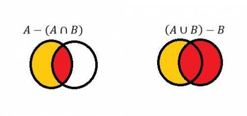 Let a, b c s. prove a\ (an b) = (au b)\ b.