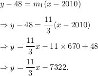 y-48=m_1(x-2010)\\\\\Rightarrow y-48=\dfrac{11}{3}(x-2010)\\\\\Rightarrow y=\dfrac{11}{3}x-11\times 670+48\\\\\Rightarrow y=\dfrac{11}{3}x-7322.