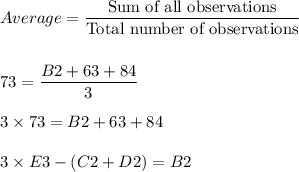 Average=\dfrac{\text{Sum of all observations}}{\text{Total number of observations}}\\\\\\73=\dfrac{B2+63+84}{3}\\\\3\times 73=B2+63+84\\\\3\times E3-(C2+D2)=B2