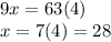 9x=63(4)\\x =7(4) =28