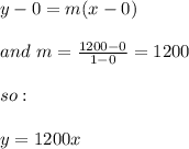 y-0=m(x-0) \\ \\ and \ m=\frac{1200-0}{1-0}=1200 \\ \\ so: \\ \\ y=1200x