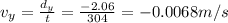 v_y = \frac{d_y}{t}=\frac{-2.06}{304}=-0.0068 m/s