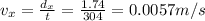 v_x = \frac{d_x}{t}=\frac{1.74}{304}=0.0057 m/s