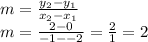 m=\frac{y_2 - y_1}{x_2 - x_1}\\m=\frac{2-0}{-1--2}=\frac{2}{1}=2