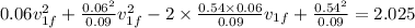 0.06v_{1f}^2+\frac{0.06^2}{0.09}v_{1f}^{2}-2\times \frac{0.54\times 0.06}{0.09}v_{1f}+\frac{0.54^2}{0.09}=2.025